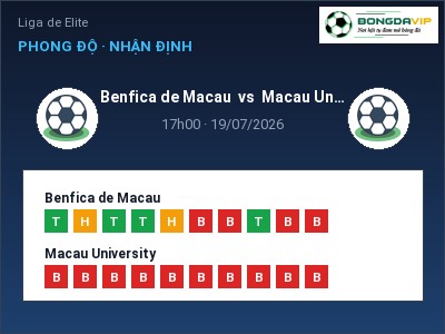 Nhận định Benfica de Macau vs Macau University, 17h00 ngày 19/07: Soi kèo Liga de Elite