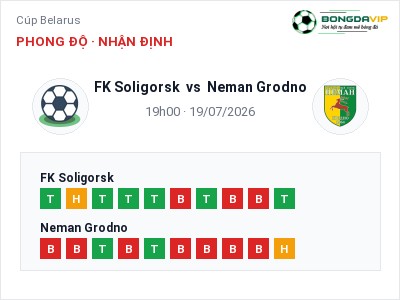 Nhận định kèo FK Soligorsk vs Neman Grodno 19h00 ngày 19/07 – Cửa trên gọi tên chủ nhà