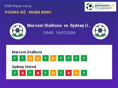 Soi kèo, dự đoán Marconi Stallions vs Sydney United 12h00 ngày 19/07: Ba điểm ở lại?