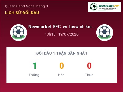 Nhận định kèo Newmarket SFC vs Ipswich knights SC 13h15 ngày 19/07 – Cửa trên gọi tên chủ nhà