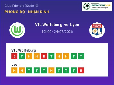 Nhận định kèo VfL Wolfsburg vs Lyon 19h00 ngày 24/07 – Đội khách sáng cửa
