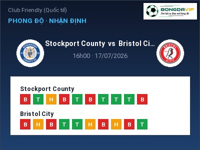 Soi kèo Stockport County vs Bristol City 16h00 ngày 17/07: Khó cho đội khách