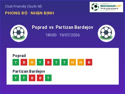 Nhận định Poprad vs Partizan Bardejov, 18h00 ngày 19/07: Soi kèo Club Friendly (Quốc tế)
