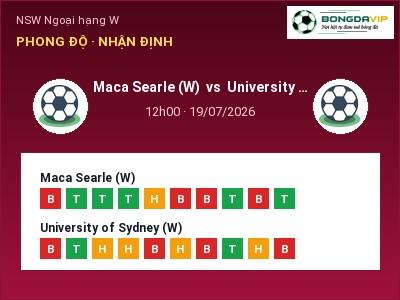 Soi kèo, dự đoán Maca Searle (W) vs University of Sydney (W) 12h00 ngày 19/07: Chủ nhà sáng cửa