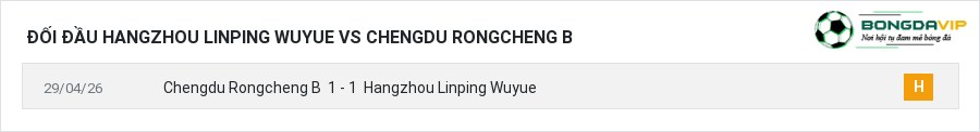 Lịch sử đối đầu Hangzhou Linping Wuyue vs Chengdu Rongcheng B