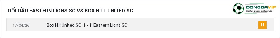 Lịch sử đối đầu Eastern Lions SC vs Box Hill United SC