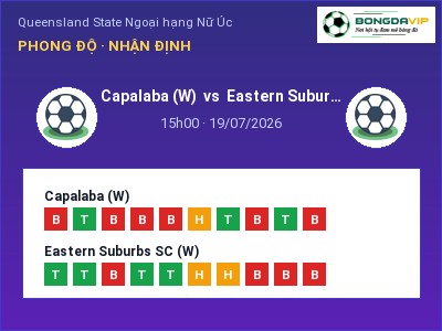 Nhận định kèo Capalaba (W) vs Eastern Suburbs SC (W) 15h00 ngày 19/07 – Cơ hội cho đội khách