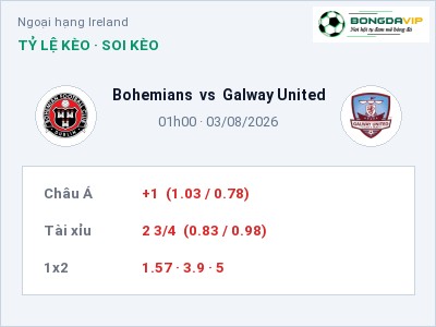 Soi kèo Bohemians vs Galway United 01h00 ngày 03/08: Chủ nhà sáng cửa