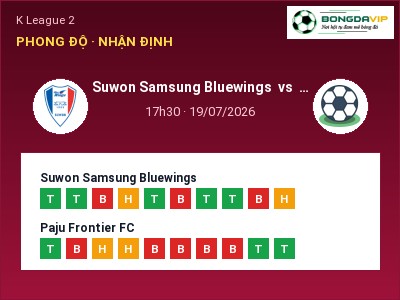 Nhận định bóng đá Suwon Samsung Bluewings vs Paju Frontier FC (17h30, 19/07): Chủ nhà sáng cửa