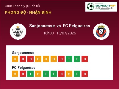 Soi kèo, dự đoán Sanjoanense vs FC Felgueiras 16h00 ngày 15/07: Đội khách sáng cửa