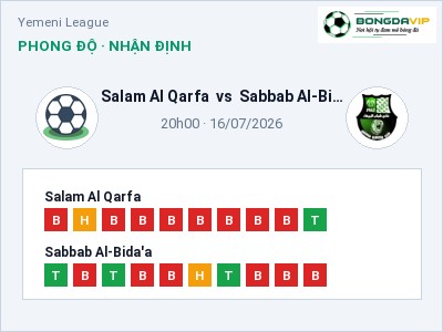 Nhận định bóng đá Salam Al Qarfa vs Sabbab Al-Bida'a (20h00, 16/07): Đội khách sáng cửa