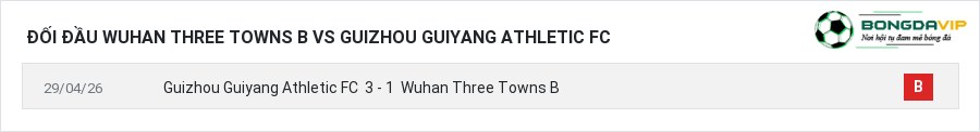Lịch sử đối đầu Wuhan Three Towns B vs Guizhou Guiyang Athletic FC