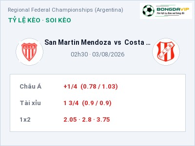 Nhận định bóng đá San Martin Mendoza vs Costa Brava (02h30, 03/08): Chủ nhà sáng cửa