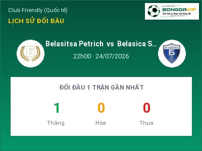 Nhận định bóng đá Belasitsa Petrich vs Belasica Strumica (22h00, 24/07): Ba điểm ở lại?