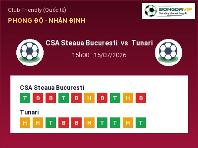 Soi kèo, dự đoán CSA Steaua Bucuresti vs Tunari 15h00 ngày 15/07: Khách lấn chủ