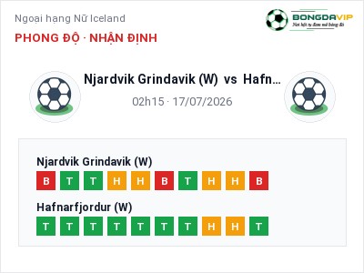 Nhận định Njardvik Grindavik (W) vs Hafnarfjordur (W), 02h15 ngày 17/07: Soi kèo Ngoại hạng Nữ Iceland
