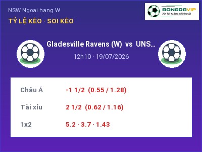 Soi kèo Gladesville Ravens (W) vs UNSW FC (W) 12h10 ngày 19/07: Cơ hội cho đội khách