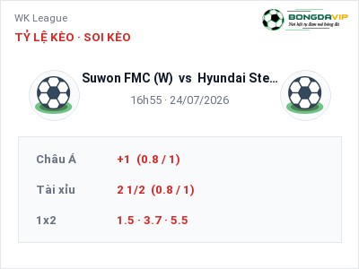 Nhận định kèo Suwon FMC (W) vs Hyundai Steel Red Angels (W) 16h55 ngày 24/07 – Chủ nhà sáng cửa