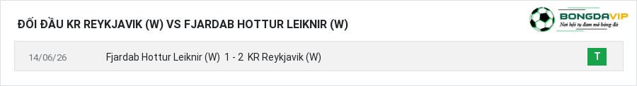 Lịch sử đối đầu KR Reykjavik (W) vs Fjardab Hottur Leiknir (W)