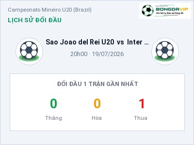 Soi kèo Sao Joao del Rei U20 vs Inter De Minas U20 20h00 ngày 19/07: Đội khách sáng cửa