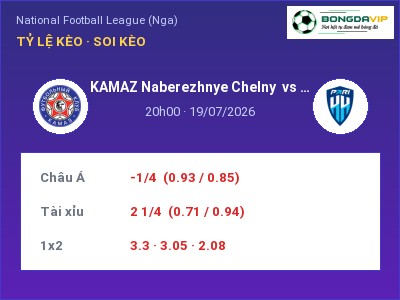Soi kèo, dự đoán KAMAZ Naberezhnye Chelny vs FK Nizhny Novgorod 20h00 ngày 19/07: Khách lấn chủ