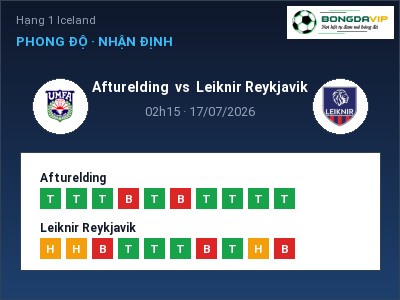Nhận định kèo Afturelding vs Leiknir Reykjavik 02h15 ngày 17/07 – Chủ nhà sáng cửa