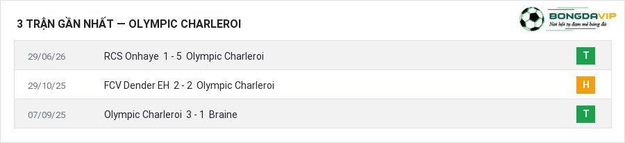 Phong độ Olympic Charleroi 3 trận gần nhất