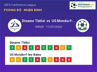 Soi kèo Dinamo Tbilisi vs US Mondorf-les-Bains 00h00 ngày 17/07: Cửa trên gọi tên chủ nhà