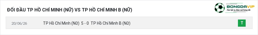 Lịch sử đối đầu TP Hồ Chí Minh (Nữ) vs TP Hồ Chí Minh B (Nữ)
