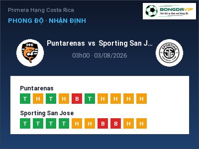 Soi kèo Puntarenas vs Sporting San Jose 03h00 ngày 03/08: Chủ nhà sáng cửa