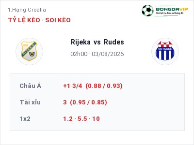 Nhận định kèo Rijeka vs Rudes 02h00 ngày 03/08 – Ba điểm ở lại?
