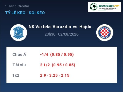 Soi kèo, dự đoán NK Varteks Varazdin vs Hajduk Split 23h30 ngày 02/08: Một điểm chia đôi?
