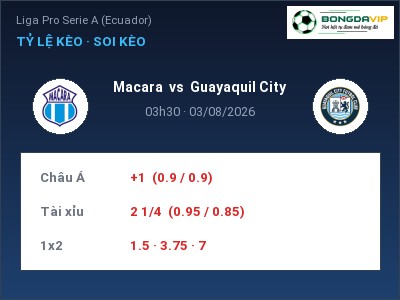 Dự đoán Macara vs Guayaquil City, 03h30 ngày 03/08: Tỷ lệ kèo Liga Pro Serie A (Ecuador)