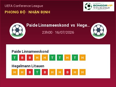 Soi kèo, dự đoán Paide Linnameeskond vs Hegelmann Litauen 23h00 ngày 16/07: Cửa trên gọi tên chủ nhà