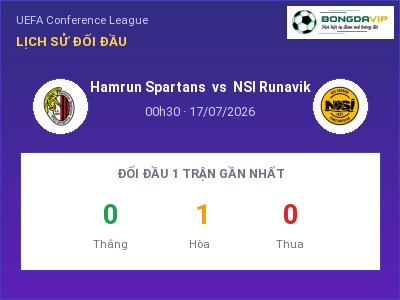 Dự đoán Hamrun Spartans vs NSI Runavik, 00h30 ngày 17/07: Tỷ lệ kèo UEFA Conference League