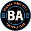 Logo Buenos Aires City