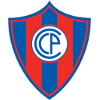 Logo Cerro Porteno U20