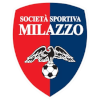 Logo Milazzo