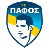 Logo Pafos FC