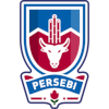 Logo Persebi Boyolali