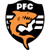 Logo Puntarenas U19
