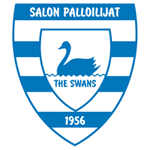 Salon Vilpas