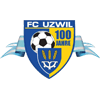 Logo Uzi